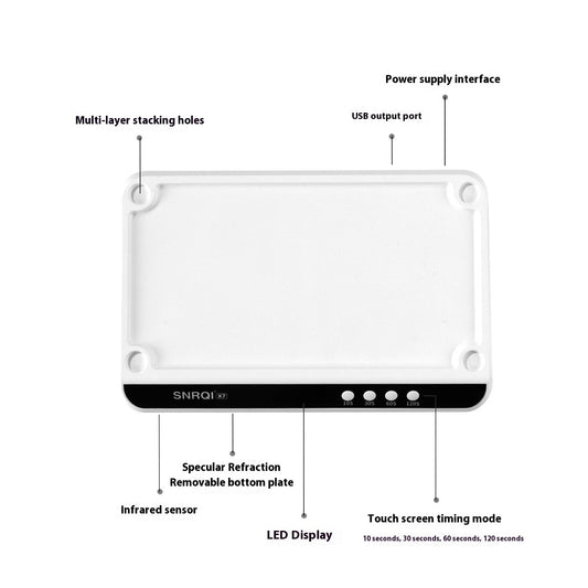 Stackable Wearable Armor Dedicated Hot Lamp 92W High Power UV Lamp